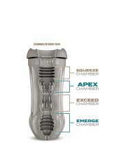 Masturbador Masculino Blush Schags