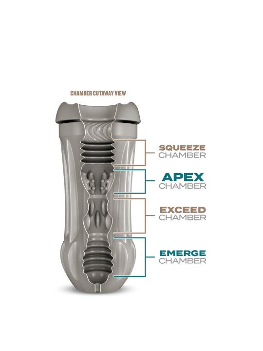 Masturbador Masculino Blush Schags