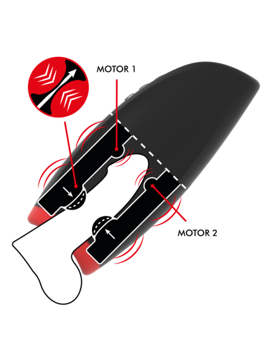 Esquema del interior del Novax de Jamyjob con sus dos motores de compresión lateral