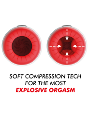 Esquema de la tecnología soft compression del Rocket: la manga texturada se estrecha y se suelta