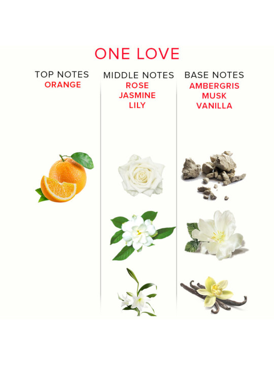 EYE OF LOVE - EOL PHR PERFUME DELUXE 50 ML - ONE LOVE