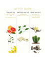 EYE OF LOVE - EOL PHR PERFUME FEROMONAS 10 ML - AFTER DARK