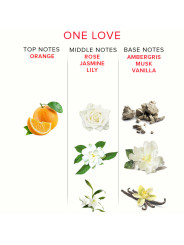 EYE OF LOVE - EOL PERFUME FEROMONAS 10 ML - ONE LOVE