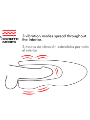 JAMYJOB - SPIN-X MASTURBADOR CON ROTACIÓN Y FUNCIÓN CALOR