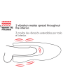 JAMYJOB - SPIN-X MASTURBADOR CON ROTACIÓN Y FUNCIÓN CALOR