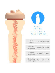 Kiiroo PowerBlow + Feel Mouth Stroker: masturbador con succión