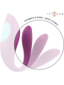 INTENSE - ANNIE ESTIMULADOR & VIBRADOR FORMA DE U MORADO CONTROL REMOTO