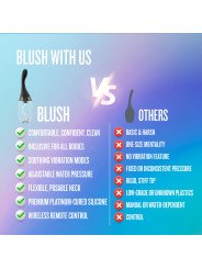 Enema Blush Anal Adventures Negro