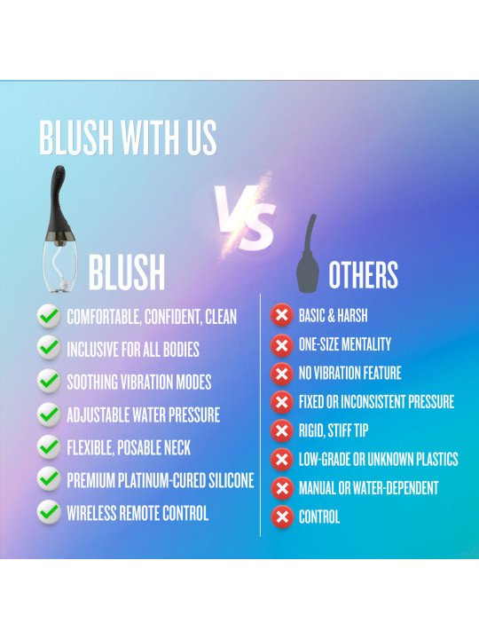 Enema Blush Anal Adventures Negro