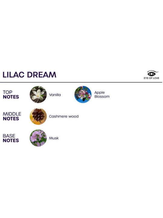 EYE OF LOVE - BLOOM SPRAY HABITACIÓN ÍNDICA LILAC DREAM 150 ML