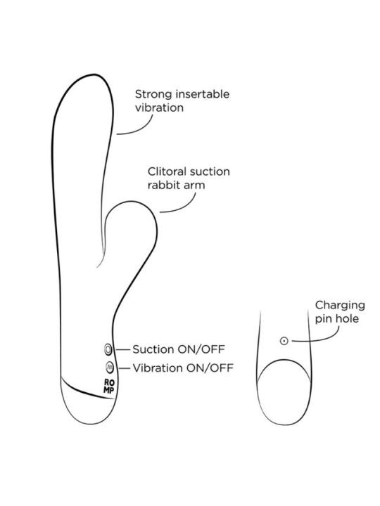 ROMP - PULSE VIBRADOR RABBIT DUAL PUNTO G AZUL ELÉCTRICO