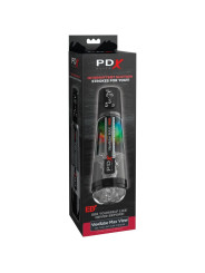PDX ELITE - VIEWTUBE MAX VIEW MASTURNADOR AUTOMÁTICO CON SUCCIÓN TRANSPARENTE