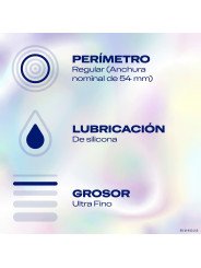 Preservativos Invisibles Extra Sensitivo Durex 24 Unidades