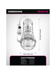 PDX ELITE - MASTURBADOR TRANSPARENTE VIEWTUBE VAC XXL CON BOMBA DE SUCCIÓN 27.3 CM