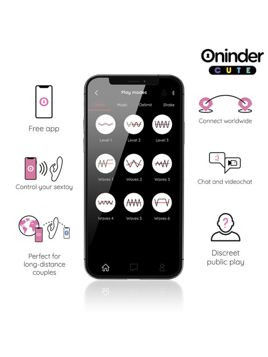 ONINDER CUTE - LOVE BUNNY VIBRADOR PUNTO G Y CLITORIS - APP MUNDIAL GRATUITA