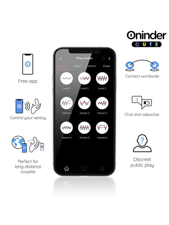 ONINDER CUTE - LOVE 3 SOME TRIPLE VIBRADOR - APP MUNDIAL GRATUITA