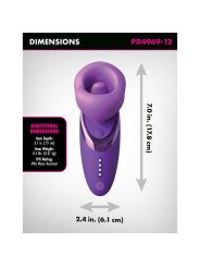 Succionador de Clítoris Pipedream