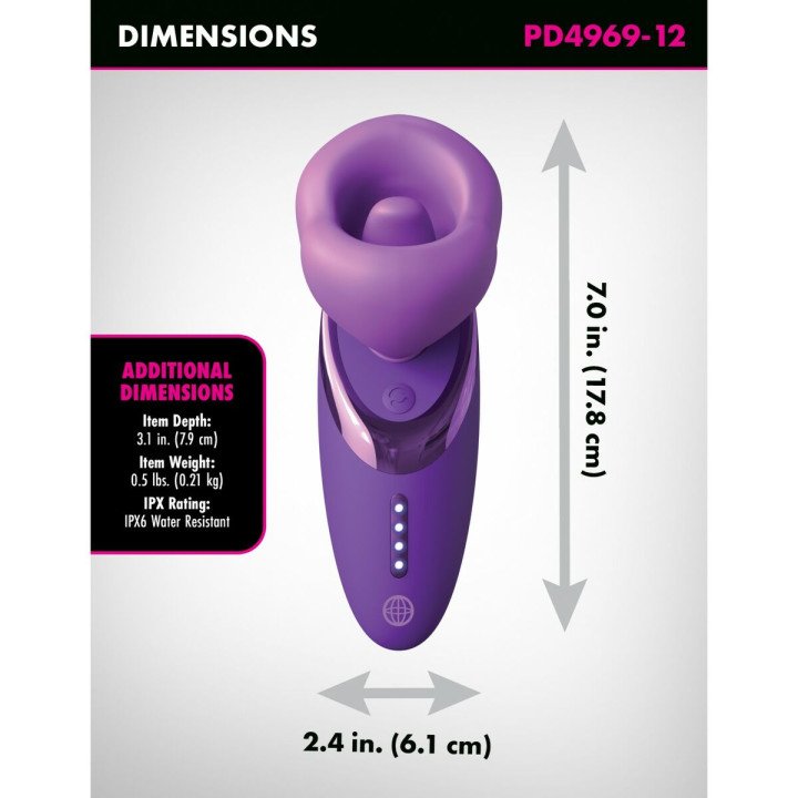 Succionador de Clítoris Pipedream