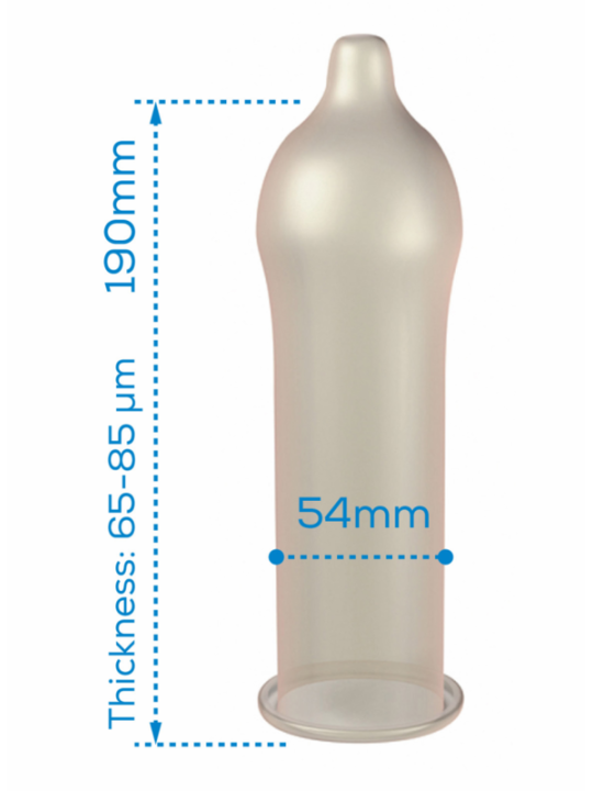 Pasante - Condom Gama Regular 12 Unidades