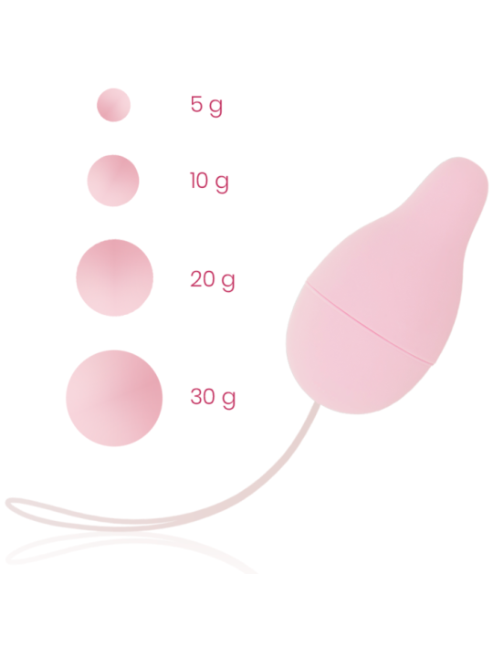Ohmama - Desarrollador Suelo Pelvico Kegel Sistema de Pesos