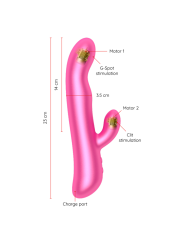 Oninder - Oslo Vibración y Rotación Rosa - Aplicación Gratuita