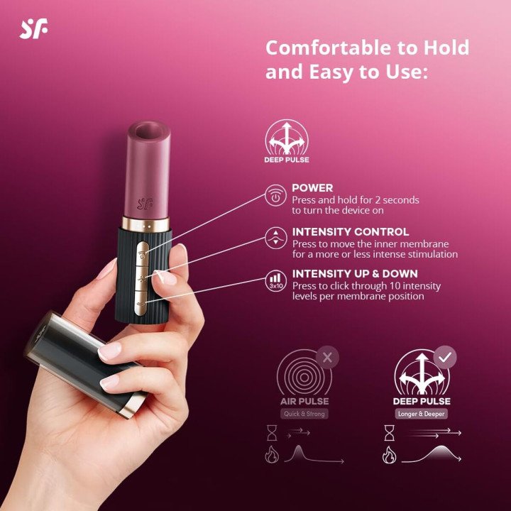 Succionador de Clítoris Satisfyer