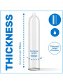 Pasante - Preservativo Silk Thin MS Fino 144 Unidades