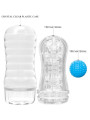 Pretty Love - Planet Funda Masturbadora Azul