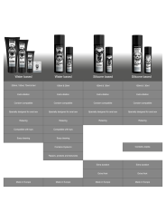 Black Hole - Anal Relaxing con Jojoba Base Silicona 30 ml