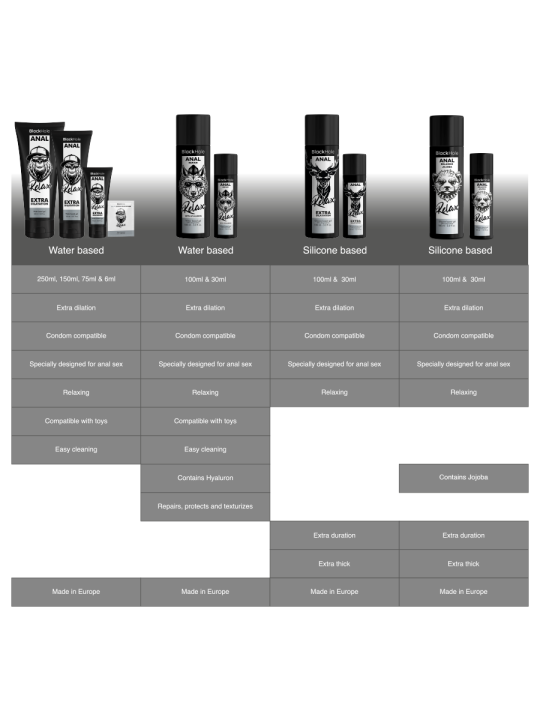 Black Hole - Anal Relaxing con Jojoba Base Silicona 30 ml